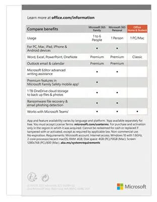 Microsoft Office Home & Student 2021 FPP Full 1 license(s) Multilingual - SafeBox Company - شركة الصندوق الامن