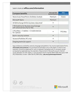 Microsoft Office Home & Business 2021 FPP Full 1 license(s) - SafeBox Company - شركة الصندوق الامن